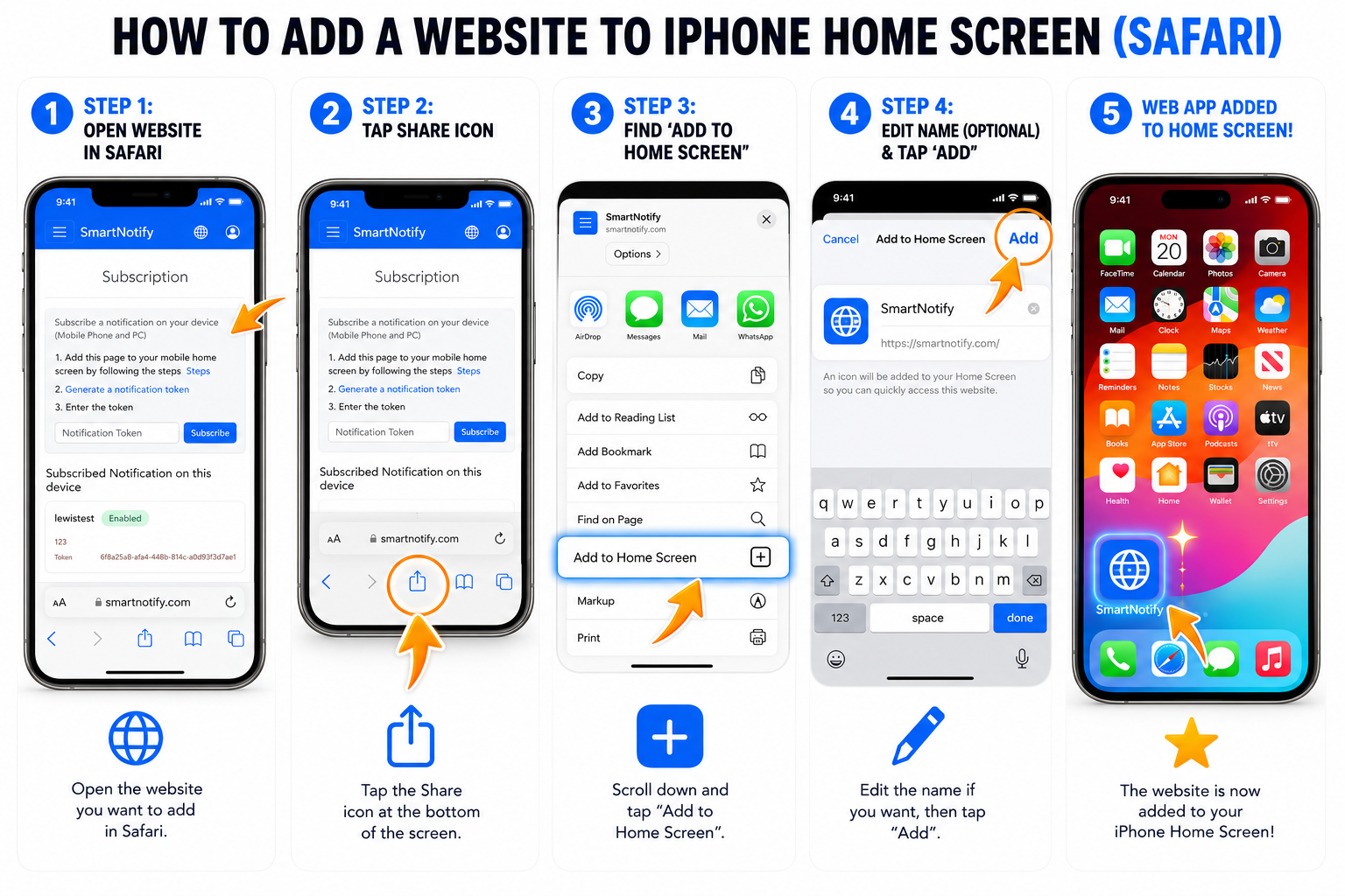 iOS add to home screen instructions